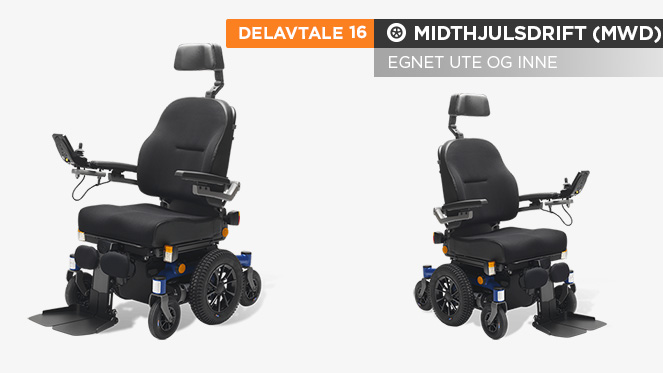 Delavtale-16-MWD